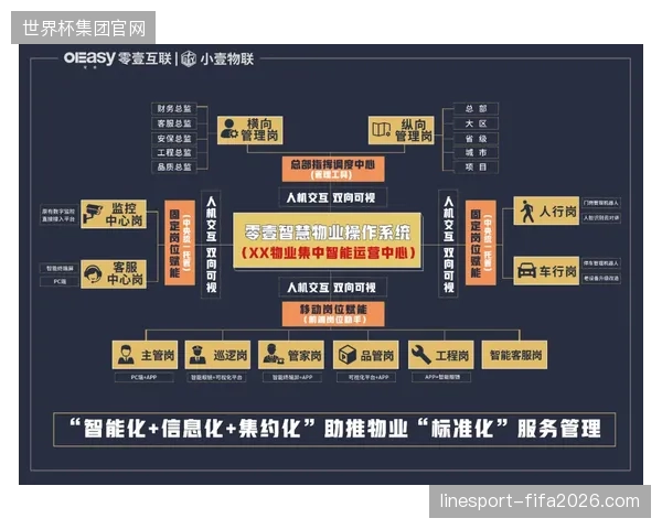 体育赛事管理模式正从分散式外包转向集约化统筹